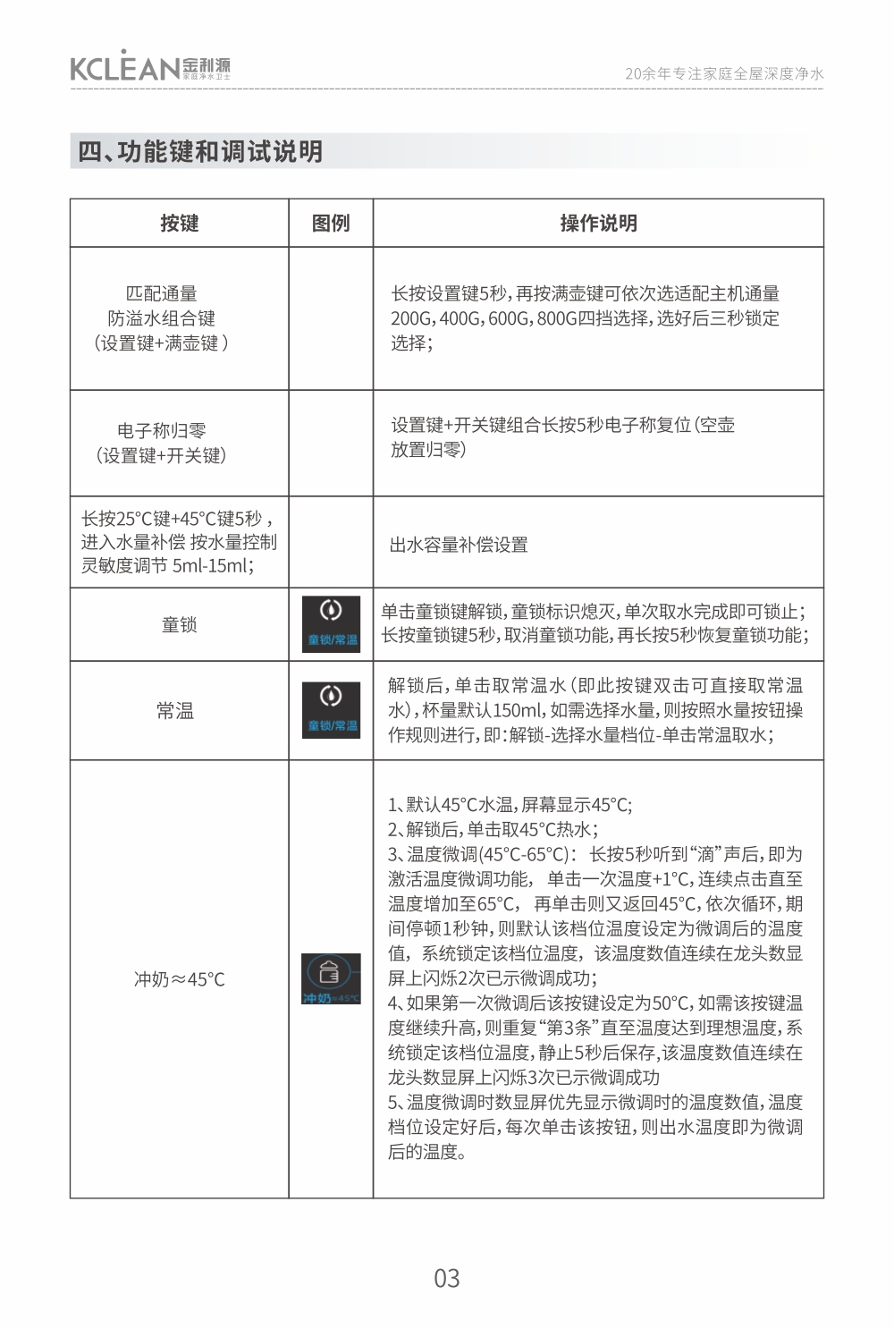 20240408-JLY-GH1說明書轉(zhuǎn)曲電子版_06.jpg